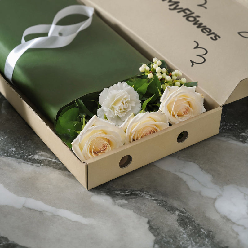 Powerful Memories #2